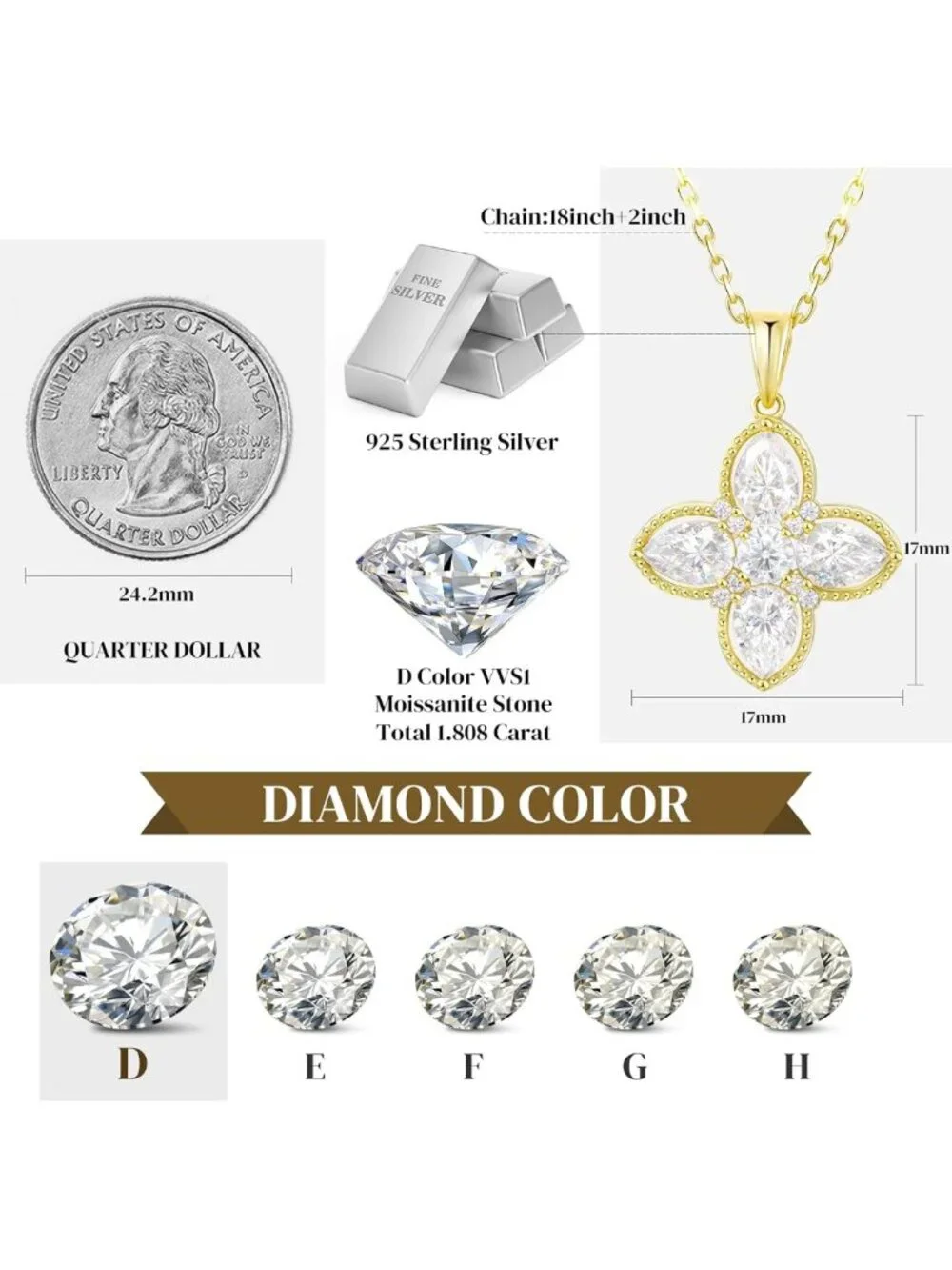 Dainty Moissanite Four-Leaf Clover Necklace | 925 Sterling Silver & Gold